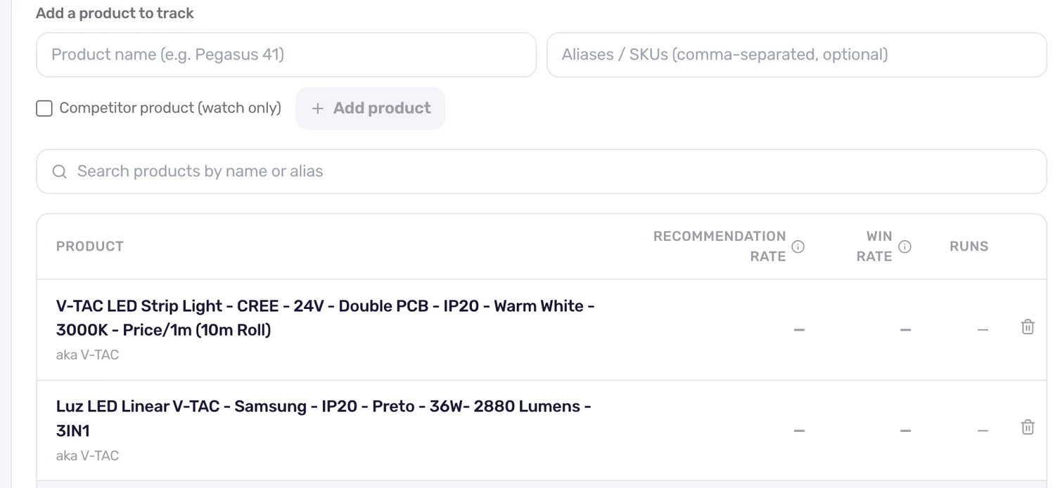 Produkt-Tracking-Tabelle: einzelne Produkte mit Aliassen und SKUs, je mit Empfehlungsrate, Win-Rate und Läufe-Spalten, dazu ein Eingabefeld zum Hinzufügen und eine Wettbewerberprodukt-Beobachtungsoption